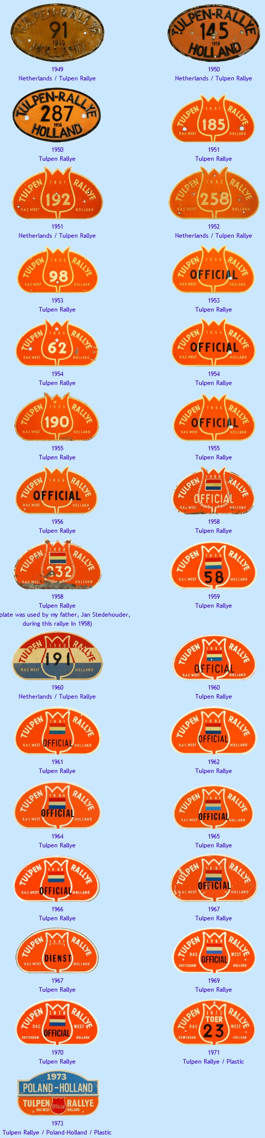 tulpenralley2